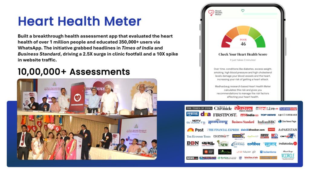 Cliffor Quadros Develops Heart Health Meter App